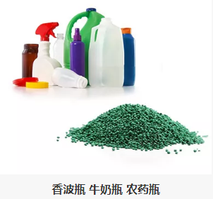 香（xiāng）波瓶 牛奶瓶 農藥瓶